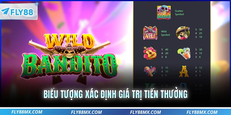 Biểu tượng xác định giá trị tiền thưởng