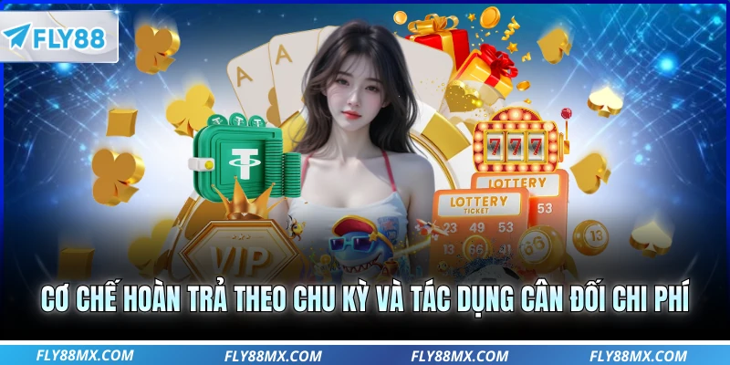 Cơ chế hoàn trả theo chu kỳ và tác dụng cân đối chi phí